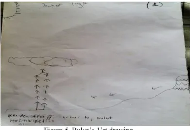Figure 5. Buket’s 1’st drawing 