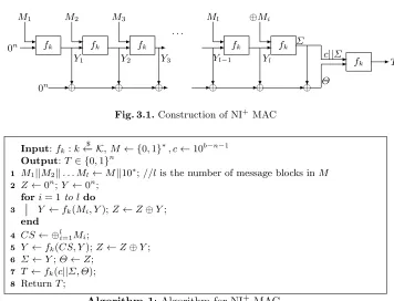 Fig. 3.1. Construction of NI+ MAC