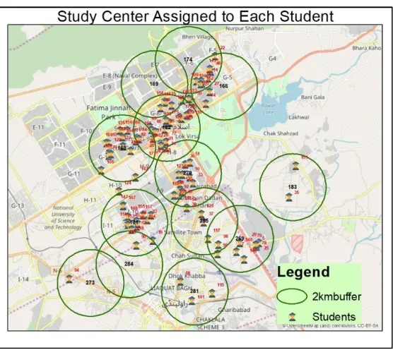 Figure 6 Study Center allocation 