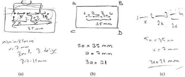 Figure 8. Participants’ updated representations of Plaque problem in prompting interviews (a) Alp’s  representations (b) Oya’s representations (c) Efe’s representations 