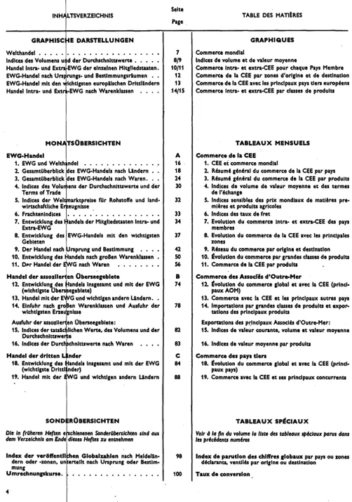 TABLE DES MATl~RES 