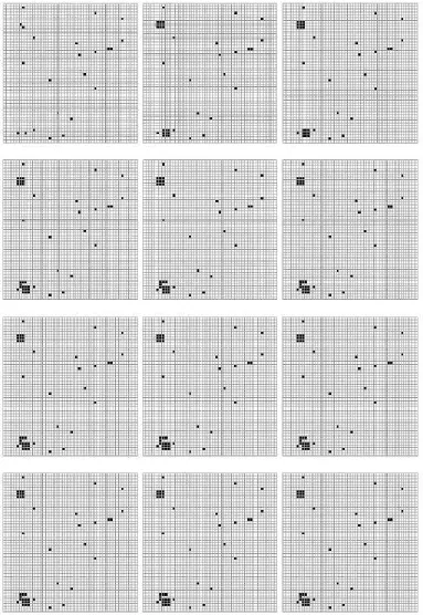 Figure 7:The percolation of opinions when U=(0.3,1),R=(0.8,1),I=0.5 for1(23),10(38),20(38),30(43),40(43),50(43),60(43),70(43),80(43),90(43), 100(43) and 150(43)interactions