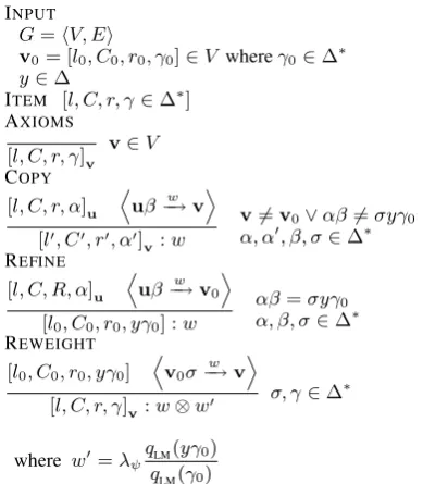 Figure 4 is the logic program that constructs the