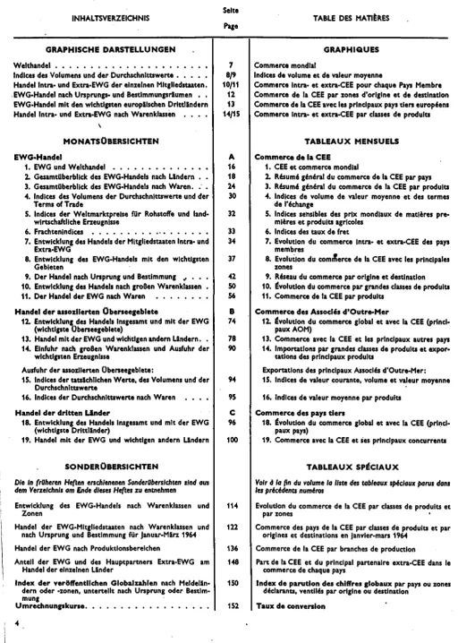 TABLE DES MATI~RES 