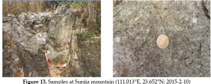 Figure 11. Samples at Sanxianding (110.945°E, 23.641°N; 2015-2-7) 