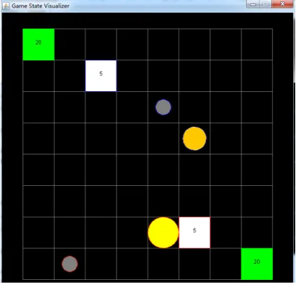 Figure 2. A screenshot of μRTS. The green squares are resources. The white squares are bases