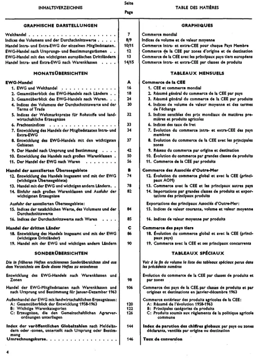 TABLE DES MATl~RES 