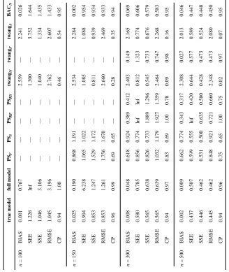 Table 2