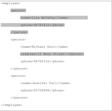 Figure 3.10(a). Updated XML data 