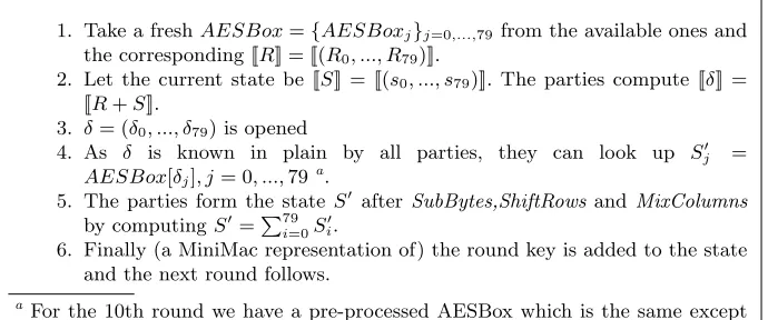 Figure 5 describes how one AES round is handled using this approach.