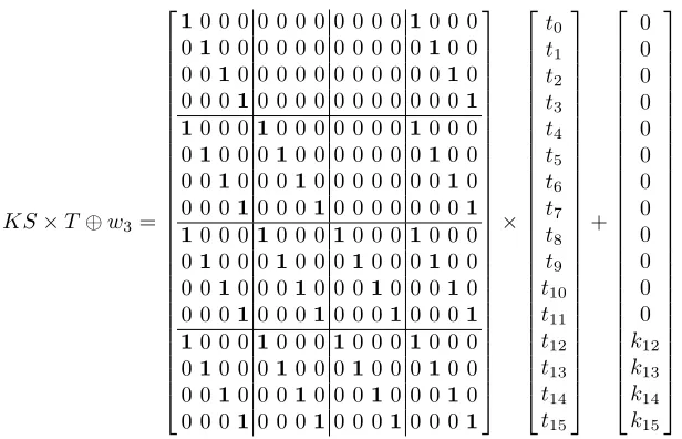 table however a low-depth binary circuit for the S-Box can be found in [BP11].