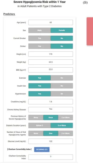 Figure S3 (A) Web-based application for 1-year severe hypoglycemia (sh) risk model (http://md.koobian.com/sh/index.html)