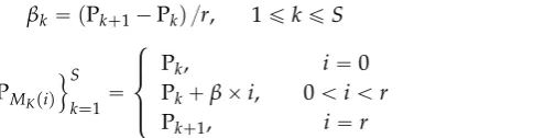 Figure 7. Segmentation architecture of member nodes inside a sector. 
