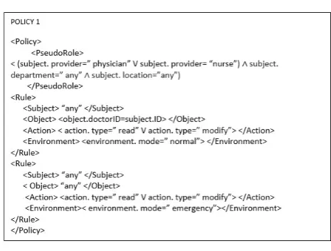 Figure 7. Policy within Clinical Section