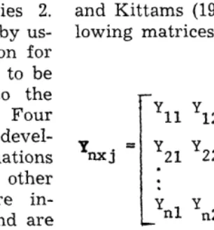 Table 1. Dependeni plots on foothill range and used in regression and linear programming 