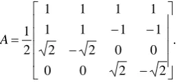 Figure 2, grayscale bitmaps. We used the DCT, Walsh-Hadamard 