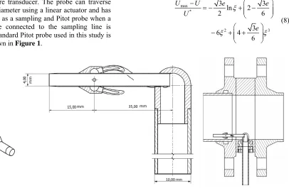 Figure 1. Pitot probe geometry. 