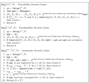 Fig. 2. Security Games for Anonymous Divisible E-Cash