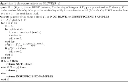 Figure 1 shows a plot of pﬁx the number of samples to be versus ∆ for various choices of N, made according to Theorem 15, where we M = 5N and ﬁx α = 1 −110N .