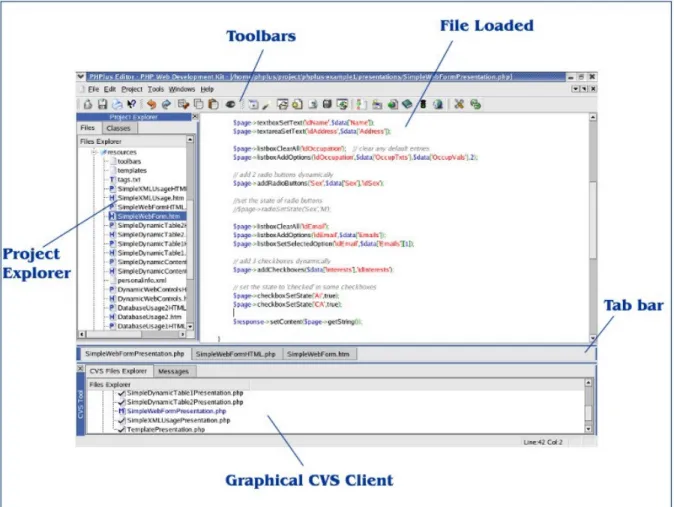 Fig 3 snap shot of PHPlus IDE 