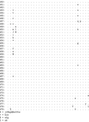 Fig. 5-7. The message bit-relations used in the attack for words W40 to W79 (graphical representation,continued)