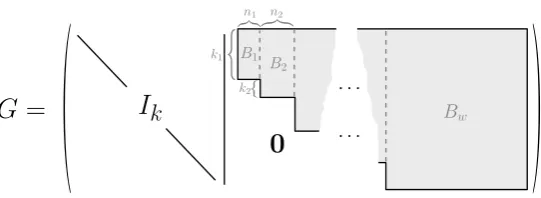 Fig. 1. The private generator matrix