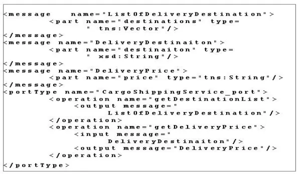 Figure 2.8:  An example of WSDL file for cargoshipping web service 