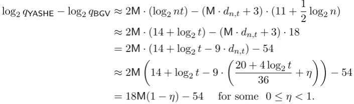 Table 2. The theoretical sizes of ciphertext modulus and a ciphertext