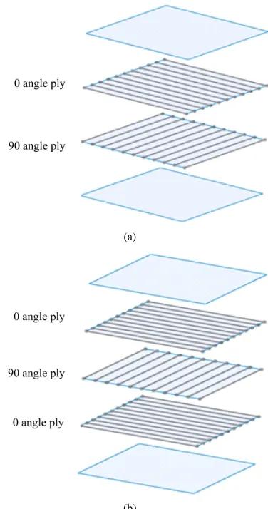 Figure 3. Face of plastic sheet used to fabricate five layers FGM sandwich beams showing three different holes layers