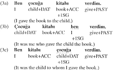Table 1: Percentage of different word orders in Turkish. 