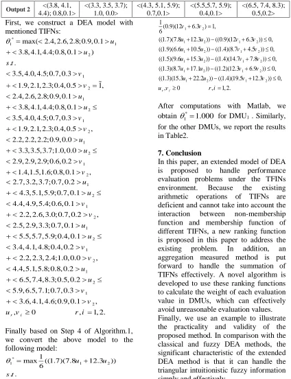 Table 2. The efficiencies of the DMUs 1 2 3 4 