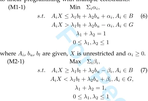 Fig. 5. Overlapping Case in Two-class Separation of MC2model.