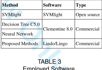 TABLE 2Datasets