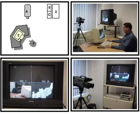 Figure 4Set up of the usability laboratorySet up of the usability laboratory. Top picture shows the plan and pictorial view of the laboratory equipment A – video camera, B – digital quad unit, C – VCR, D – TV monitor, E – the Computer and 17' monitor, and 