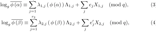 Fig. 2. A work-ﬂow of NFS.