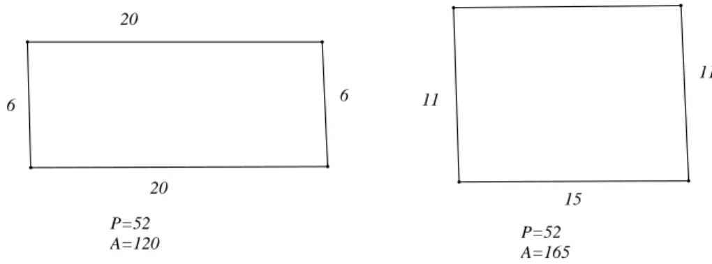 Figure 7. Elaine’s counterexample for task A  Interviewer: Do you think that this method would work? 