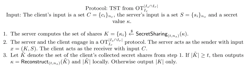 Fig. 4: TST Construction from OT|Is∩Ir|Ir