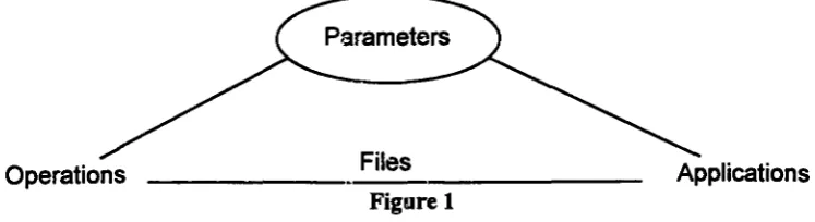 Figure 1 Page2 