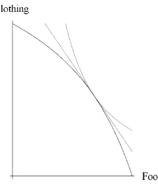 figure. At issue for us, now indeed, is the question how to deal with the non>market aspects of