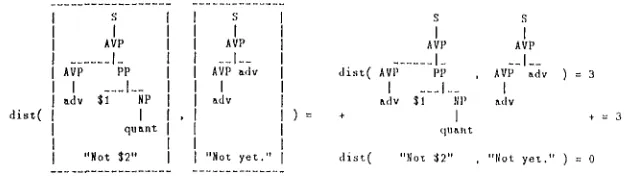 Figure 9: A scheme of the system 