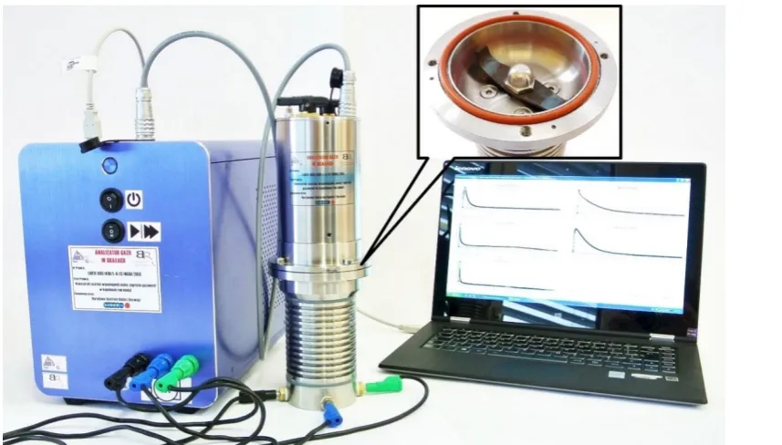Fig. 3 Analyzer for measuring gas contained in the pore space of rocks: the power supply and data acquisition module (left), the GPR analyzer (middle), the computer with dedicated software (right) 