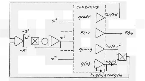 Fig. 4·4· 