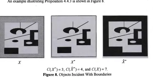 Figure 7. A Bounded Binary ImageX and Two Unbounded Canonical Images X"' and .k* 