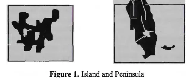 Figure 1. Island and Peninsula 