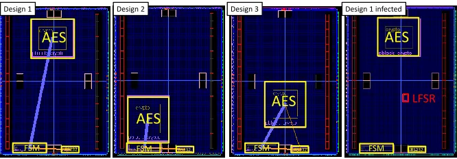 Figure 2: From left to right: 3 implementations of the same HDL-code withoutany HT. The rightmost picture is an infected (LFSR) version of Design 1.