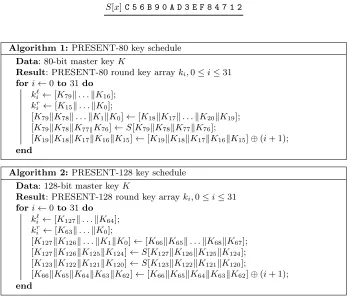 Table 5: The 4-bit PRESENT S-box in hexadecimal notation