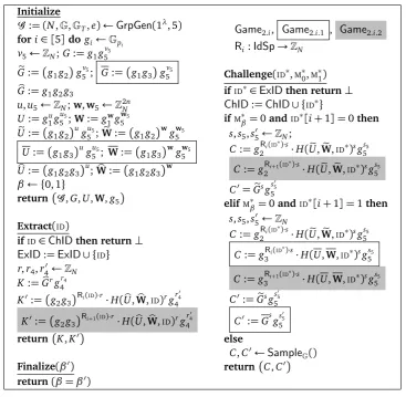 Figure 9:  Game2.i (i ∈ [0, n]), Game2.i.1 (i ∈ [0, n − 1]), Game2.i.2 (i ∈ [0, n − 1])