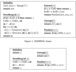 Figure 1: S O A R E A LGame