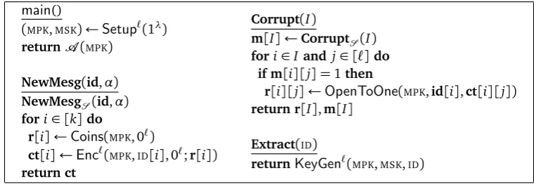 Figure 5: SOA-simulator � .