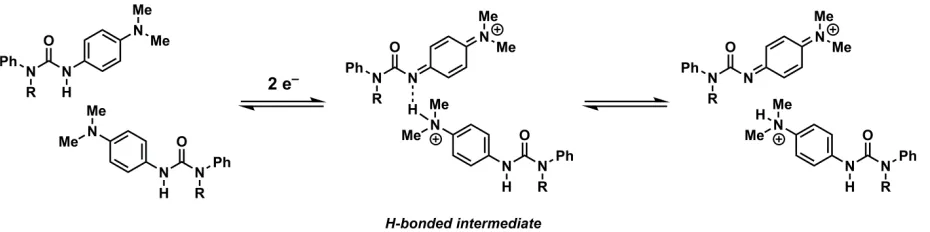 Figure 1.8. Hydrogen-bonded intermediates within a PCET mechanism.18 